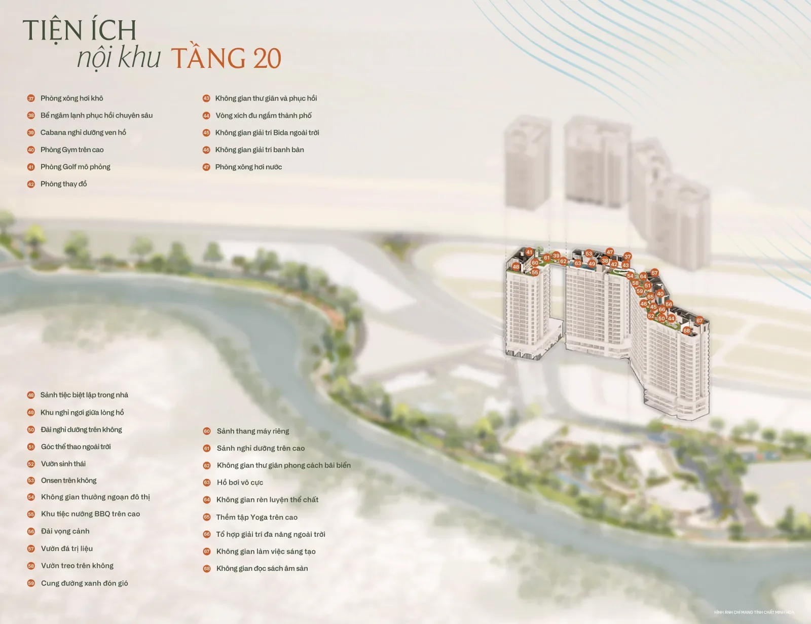 Sơ đồ tiện ích tầng 20 Palm River
